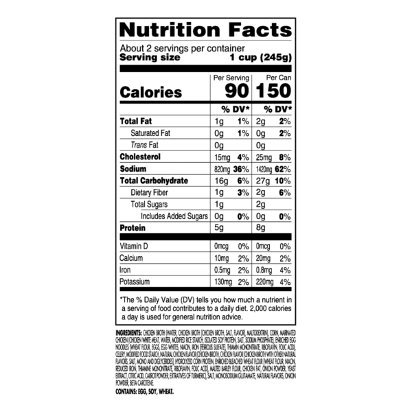 Nutrition facts