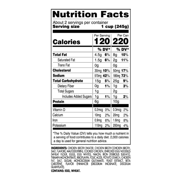Nutrition facts