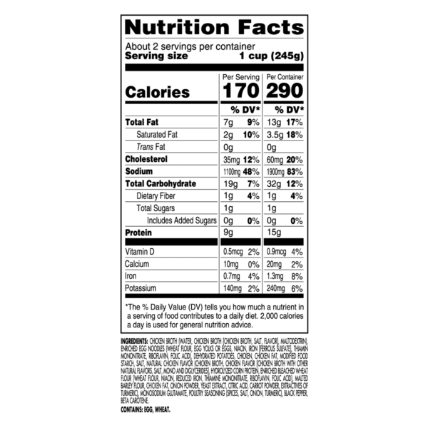 Nutrition facts
