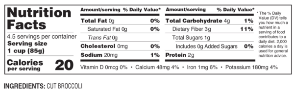 Nutrition facts