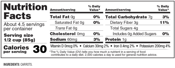 Nutrition facts