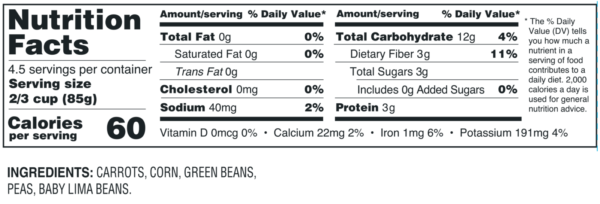Nutrition facts