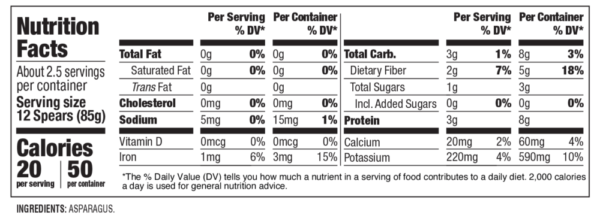 Nutrition facts