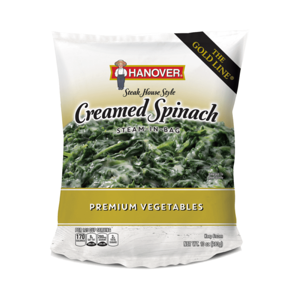 Creamed Spinach Steak House Style