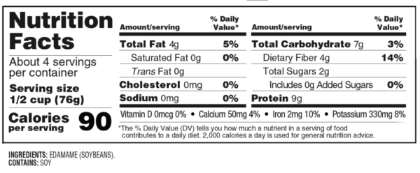 Nutrition facts