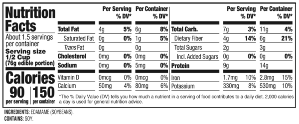 Nutrition facts