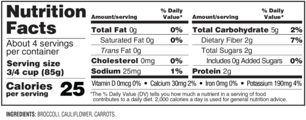Nutrition facts