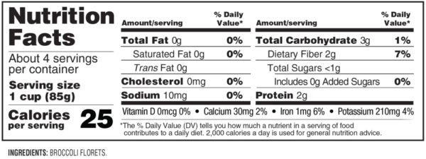 Nutrition facts