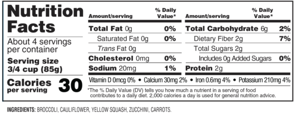 Nutrition facts