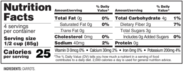 Nutrition facts