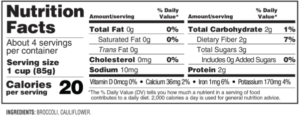 Nutrition facts