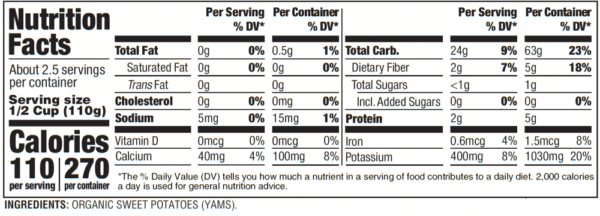 Nutrition facts