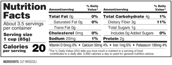 Nutrition facts