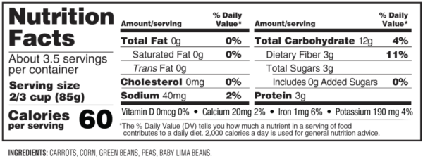 Nutrition facts