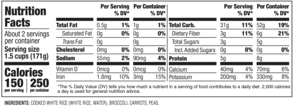 Nutrition facts