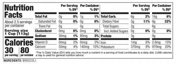 Nutrition facts