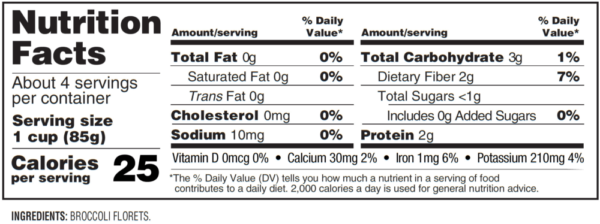 Nutrition facts