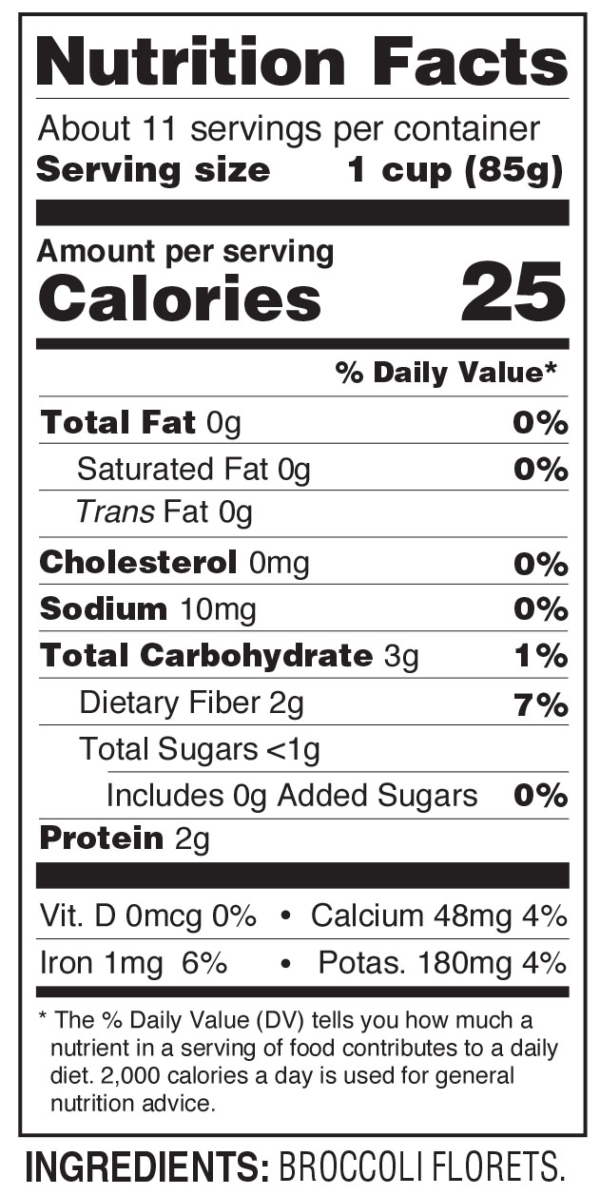 Nutrition facts