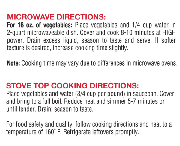Microwave directions