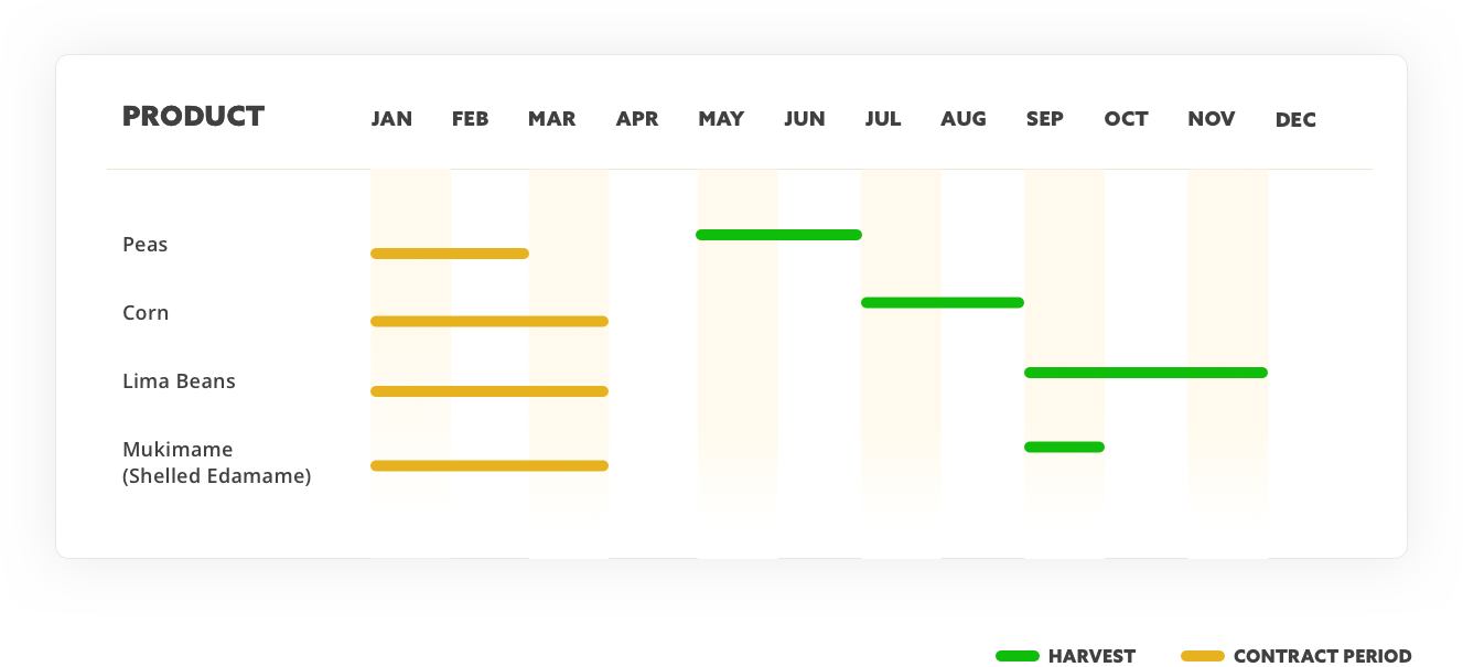 Clayton-Calendar