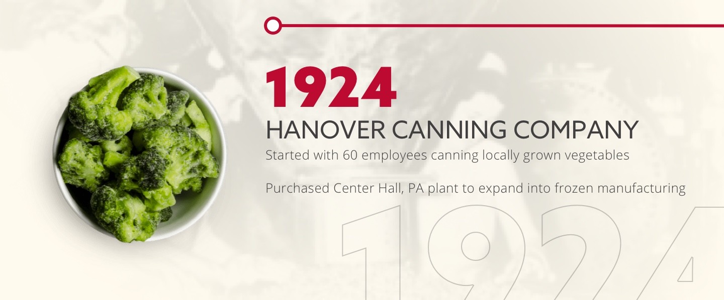 history_hanover 1